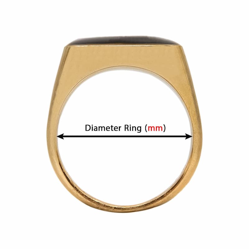 rings size