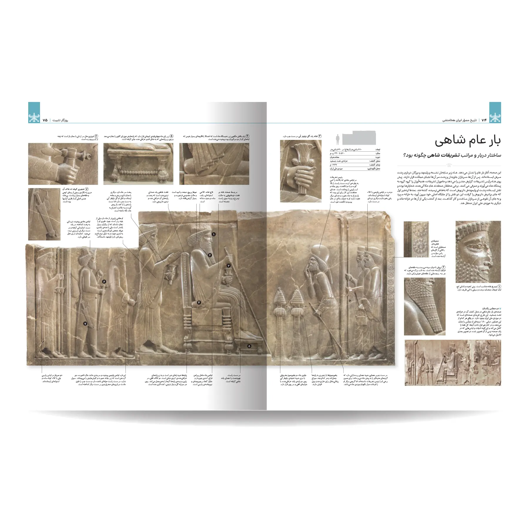 Ancient Iran Illustrated Books – Comprehensive 4-Volume Persian Book Set